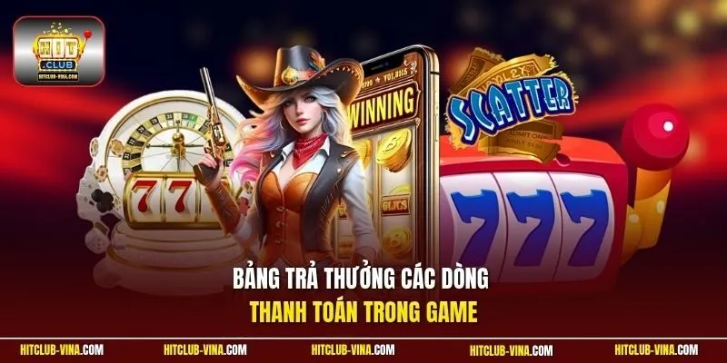 Bảng trả thưởng các dòng thanh toán trong game